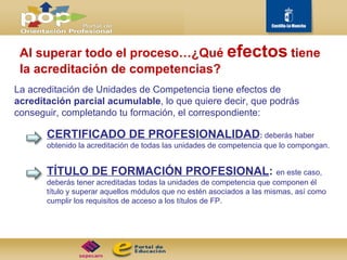 Al superar todo el proceso…¿Qué  efectos   tiene la acreditación de competencias? CERTIFICADO DE PROFESIONALIDAD :  deberás haber obtenido la acreditación de todas las unidades de competencia que lo compongan. TÍTULO DE FORMACIÓN PROFESIONAL :  en este caso, deberás tener acreditadas todas la unidades de competencia que componen él título y superar aquellos módulos que no estén asociados a las mismas, así como cumplir los requisitos de acceso a los títulos de FP. La acreditación de Unidades de Competencia tiene efectos de  acreditación parcial acumulable , lo que quiere decir, que podrás conseguir, completando tu formación, el correspondiente: 
