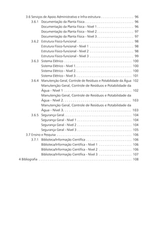 3.6 Serviços de Apoio Administrativo e Infra-estrutura . . . . . . . . . . . . . . . . . . 96
           3.6.1 Documentação da Planta Física. . . . . . . . . . . . . . . . . . . . . . . . . . . 96
                  Documentação da Planta Física - Nível 1 . . . . . . . . . . . . . . . . . . . . 96
                  Documentação da Planta Física - Nível 2 . . . . . . . . . . . . . . . . . . . . 97
                  Documentação da Planta Física - Nível 3 . . . . . . . . . . . . . . . . . . . . 97
           3.6.2 Estrutura Físico-funcional . . . . . . . . . . . . . . . . . . . . . . . . . . . . . . . 98
                  Estrutura Físico-funcional - Nível 1 . . . . . . . . . . . . . . . . . . . . . . . . 98
                  Estrutura Físico-funcional - Nível 2 . . . . . . . . . . . . . . . . . . . . . . . . 98
                  Estrutura Físico-funcional - Nível 3 . . . . . . . . . . . . . . . . . . . . . . . . 99
           3.6.3 Sistema Elétrico . . . . . . . . . . . . . . . . . . . . . . . . . . . . . . . . . . . . . 100
                  Sistema Elétrico - Nível 1. . . . . . . . . . . . . . . . . . . . . . . . . . . . . . . 100
                  Sistema Elétrico - Nível 2. . . . . . . . . . . . . . . . . . . . . . . . . . . . . . . 100
                  Sistema Elétrico - Nível 3. . . . . . . . . . . . . . . . . . . . . . . . . . . . . . . 101
           3.6.4 Manutenção Geral, Controle de Resíduos e Potabilidade da Água 102
                  Manutenção Geral, Controle de Resíduos e Potabilidade da
                 Água - Nível 1 . . . . . . . . . . . . . . . . . . . . . . . . . . . . . . . . . . . . .              102
                 Manutenção Geral, Controle de Resíduos e Potabilidade da
                 Água - Nível 2. . . . . . . . . . . . . . . . . . . . . . . . . . . . . . . . . .                     103
                 Manutenção Geral, Controle de Resíduos e Potabilidade da
                 Água - Nível 3. . . . . . . . . . . . . . . . . . . . . . . . . . . . . . . . . .                     103
         3.6.5 Segurança Geral . . . . . . . . . . . . . . . . . . . . . . . . . . . . . . . . . . . . .               104
                 Segurança Geral - Nível 1 . . . . . . . . . . . . . . . . . . . . . . . . . . . . . .                 104
                 Segurança Geral - Nível 2 . . . . . . . . . . . . . . . . . . . . . . . . . . . . . .                 104
                 Segurança Geral - Nível 3 . . . . . . . . . . . . . . . . . . . . . . . . . . . . . .                 105
     3.7 Ensino e Pesquisa . . . . . . . . . . . . . . . . . . . . . . . . . . . . . . . . . . . . . . . . .           106
         3.7.1 Biblioteca/Informação Científica . . . . . . . . . . . . . . . . . . . . . . . . .                      106
                 Biblioteca/Informação Científica - Nível 1 . . . . . . . . . . . . . . . . . .                        106
                 Biblioteca/Informação Científica - Nível 2 . . . . . . . . . . . . . . . . . .                        106
                 Biblioteca/Informação Científica - Nível 3 . . . . . . . . . . . . . . . . . .                        107
4 Bibliografia . . . . . . . . . . . . . . . . . . . . . . . . . . . . . . . . . . . . . . . . . . . . . . . . . . .   108
 