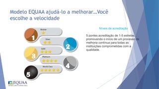 Modelo EQUAA ajudá-lo a melhorar…Você
escolhe a velocidade
Níveis de acreditação
5 pontes acreditação de 1-5 estrelas,
promovendo o início de um processo de
melhoria contínua para todas as
instituições comprometidas com a
qualidade.
 