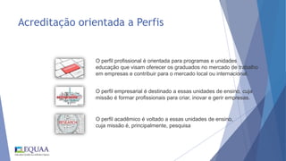Acreditação orientada a Perfis
O perfil profissional é orientada para programas e unidades
educação que visam oferecer os graduados no mercado de trabalho
em empresas e contribuir para o mercado local ou internacional.
O perfil empresarial é destinado a essas unidades de ensino, cuja
missão é formar profissionais para criar, inovar e gerir empresas.
O perfil acadêmico é voltado a essas unidades de ensino,
cuja missão é, principalmente, pesquisa
 