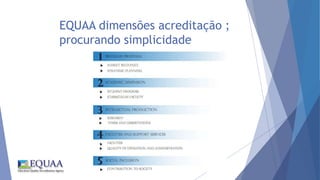 EQUAA dimensões acreditação ;
procurando simplicidade
 