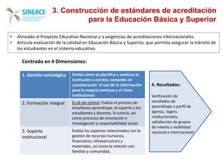 3. Construcción de estándares de acreditación
para la Educación Básica y Superior
1. Gestión estratégica Evalúa cómo se planifica y conduce la
institución o carrera, tomando en
consideración el uso de la información
para la mejora continua y el clima
institucional
2. Formación integral Es el eje central. Evalúa el proceso de
enseñanza aprendizaje, el soporte a los
estudiantes y docente, la tutoría, así
como procesos de innovación e
investigación y responsabilidad social.
3. Soporte
institucional
Evalúa los aspectos relacionados con la
gestión de recursos humanos,
financieros, infraestructura y
materiales, así como la relación con
familias y comunidad.
Centrado en 4 Dimensiones:
• Alineado al Proyecto Educativo Nacional y a exigencias de acreditaciones internacionales
• Articula evaluación de la calidad en Educación Básica y Superior, que permita asegurar la tránsito de
los estudiantes en el sistema educativo.
4. Resultados:
Verificación de
resultados de
aprendizaje o perfil de
egreso, logros
institucionales,
satisfacción de grupos
de interés y visibilidad
nacional e internacional
 