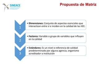 Propuesta de Matriz
1
• Dimensiones: Conjunto de aspectos esenciales que
interactúan entre sí e inciden en la calidad de las IIEE.
2
• Factores: Variable o grupo de variables que influyen
en la calidad
3
• Estándares: Es un nivel o referencia de calidad
predeterminado por alguna agencia, organismo
acreditador o institución
 