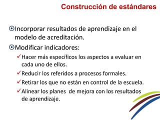 Construcción de estándares
Incorporar resultados de aprendizaje en el
modelo de acreditación.
Modificar indicadores:
Hacer más específicos los aspectos a evaluar en
cada uno de ellos.
Reducir los referidos a procesos formales.
Retirar los que no están en control de la escuela.
Alinear los planes de mejora con los resultados
de aprendizaje.
 
