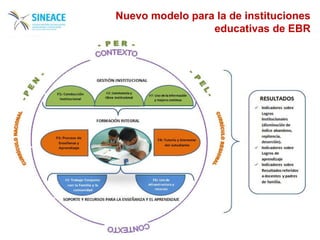 Nuevo modelo para la de instituciones
educativas de EBR
 