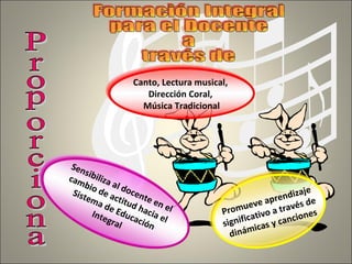 Canto, Lectura musical,
                    Dirección Coral,
                   Música Tradicional




 Sen
     s
cam ibiliza
     bio     al
 Sist    d e d o cen                                          je
      em actitu te e                                  rendiza
         a de    dh      n                   ue ve ap ravés de
       Inte Educ     acia el          Prom tivo a t             es
            gra   ació el
                                      sign ifica       ca ncion
               l      n                         icas y
                                        dinám
 