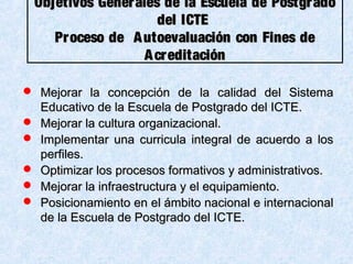 Objetivos Generales de la Escuela de PostgradoObjetivos Generales de la Escuela de Postgrado
del ICTEdel ICTE
Proceso de Autoevaluación con Fines deProceso de Autoevaluación con Fines de
AcreditaciónAcreditación
 Mejorar la concepción de la calidad del SistemaMejorar la concepción de la calidad del Sistema
Educativo de la Escuela de Postgrado del ICTE.Educativo de la Escuela de Postgrado del ICTE.
 Mejorar la cultura organizacional.Mejorar la cultura organizacional.
 Implementar una curricula integral de acuerdo a losImplementar una curricula integral de acuerdo a los
perfiles.perfiles.
 Optimizar los procesos formativos y administrativos.Optimizar los procesos formativos y administrativos.
 Mejorar la infraestructura y el equipamiento.Mejorar la infraestructura y el equipamiento.
 Posicionamiento en el ámbito nacional e internacionalPosicionamiento en el ámbito nacional e internacional
de la Escuela de Postgrado del ICTE.de la Escuela de Postgrado del ICTE.
 
