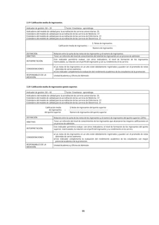 99
Indicador de gestión: GII – 39 Factor: Enseñanza - aprendizaje.
Indicadores del modelo de calidad para la acreditación de carreras universitarias: 35.
Estándares del modelo de calidad para la acreditación de las carreras de Medicina: 37.
Estándares del modelo de calidad para la acreditación de las carreras de Enfermería: 37.
Estándares del modelo de calidad para la acreditación de las carreras de Obstetricia: 37.
Σ Notas de ingresantes
Calificación media de ingresantes = ----------------------------------------
Número de ingresantes
DEFINICIÓN: Relación entre la suma de las notas de los ingresantes y el número de ingresantes.
OBJETIVO: Tener un referente del nivel de conocimientos del total de los ingresantes en un proceso de admisión.
INTERPRETACIÓN:
Este indicador permitiría evaluar, con otros indicadores, el nivel de formación de los ingresantes
matriculados, su relación con el perfil del ingresante y con su rendimiento en la carrera.
CONSIDERACIONES:
Las notas de los ingresantes en un año están debidamente registrados y pueden ser el promedio de notas
obtenidas de varios exámenes.
Este indicador complementa la evaluación del rendimiento académico de los estudiantes de la promoción.
RESPONSABLES DE LA
MEDICIÓN:
Unidad Académica y Oficina de Admisión.
Indicador de gestión: GII – 40 Factor: Enseñanza - aprendizaje.
Indicadores del modelo de calidad para la acreditación de carreras universitarias: 35.
Estándares del modelo de calidad para la acreditación de las carreras de Medicina: 37.
Estándares del modelo de calidad para la acreditación de las carreras de Enfermería: 37.
Estándares del modelo de calidad para la acreditación de las carreras de Obstetricia: 37.
Calificación media Σ Notas de ingresantes del quinto superior
de ingresantes = -----------------------------------------------------------
del quinto superior Número de ingresantes del quinto superior
DEFINICIÓN: Relación entre la suma de las notas de los ingresantes y el número de ingresantes del quinto superior (20%).
OBJETIVO: Tener un referente del nivel de conocimientos de los ingresantes que alcanzaron las mayores calificaciones en
un proceso de admisión.
INTERPRETACIÓN:
Este indicador permitiría evaluar, con otros indicadores, el nivel de formación de los ingresantes del quinto
superior, matriculados, la relación con el perfil del ingresante y su rendimiento en la carrera.
CONSIDERACIONES:
Las notas de los ingresantes en un año están debidamente registrados y pueden ser el promedio de notas
obtenidas de varios exámenes.
Este indicador complementa la evaluación del rendimiento académico de los estudiantes con mayor
potencial académico de la promoción.
RESPONSABLES DE LA
MEDICIÓN:
Unidad Académica y Oficina de Admisión.
 