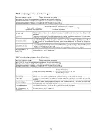 100
Indicador de gestión: GII – 41 Factor: Enseñanza - aprendizaje.
Indicadores del modelo de calidad para la acreditación de carreras universitarias: 35.
Estándares del modelo de calidad para la acreditación de las carreras de Medicina: 37.
Estándares del modelo de calidad para la acreditación de las carreras de Enfermería: 37.
Estándares del modelo de calidad para la acreditación de las carreras de Obstetricia: 37.
Número de estudiantes procedentes de otras regiones
Porcentaje de matriculados = ----------------------------------------------------------------------------- x 100
provenientes de otras regiones Número de ingresantes
DEFINICIÓN: Relación entre el número de estudiantes matriculados procedentes de otras regiones y el número de
ingresantes.
OBJETIVO: Tener un referente demográfico de la composición del grupo de ingresantes, del prestigio del programa de
estudio y de su política de difusión nacional en un proceso de admisión.
INTERPRETACIÓN:
Este indicador puede ser interpretado como un indicador de la diversidad demográfica al interior de las
carreras. A través de varios períodos de tiempo, podría usarse para analizar las políticas de captación de
estudiantes.
CONSIDERACIONES:
Los estudiantes procedentes de otras regiones son los que han egresado de colegios diferentes a la región en
donde se encuentra localizada la carrera.
Este indicador complementa la evaluación sobre el impacto que tiene la carrera en otras regiones.
RESPONSABLES DE LA
MEDICIÓN:
Unidad Académica y Oficina de Admisión.
Indicador de gestión: GII – 42 Factor: Enseñanza - aprendizaje.
Indicadores del modelo de calidad para la acreditación de carreras universitarias: 35.
Estándares del modelo de calidad para la acreditación de las carreras de Medicina: 37.
Estándares del modelo de calidad para la acreditación de las carreras de Enfermería: 37.
Estándares del modelo de calidad para la acreditación de las carreras de Obstetricia: 37.
Número de extranjeros
Porcentaje de extranjeros matriculados = --------------------------------------- x 100
Número de ingresantes
DEFINICIÓN: Relación entre el número de estudiantes matriculados extranjeros y el número de ingresantes.
OBJETIVO: Tener un referente del número de estudiantes extranjeros que han ingresado a la carrera en un proceso de
admisión.
INTERPRETACIÓN: Este indicador podría usarse para analizar las políticas de internacionalización y difusión de la carrera, como
también potenciar programas de intercambio.
CONSIDERACIONES: Los estudiantes extranjeros son los que han egresado de colegios de otros países.
RESPONSABLES DE LA
MEDICIÓN:
Unidad Académica y Oficina de Admisión.
 