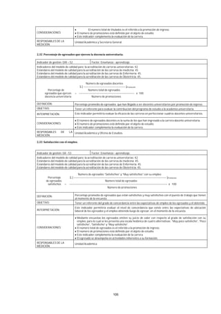 105
CONSIDERACIONES:
El número total de titulados es el referido a la promoción de ingreso.
El número de promociones está definido por el objeto de estudio.
Este indicador complementa la evaluación de la carrera.
RESPONSABLES DE LA
MEDICIÓN:
Unidad Académica y Secretaría General.
Indicador de gestión: GIII – 52 Factor: Enseñanza - aprendizaje.
Indicadores del modelo de calidad para la acreditación de carreras universitarias: 42.
Estándares del modelo de calidad para la acreditación de las carreras de medicina: 45
Estándares del modelo de calidad para la acreditación de las carreras de Enfermería: 45.
Estándares del modelo de calidad para la acreditación de las carreras de Obstetricia: 45.
Número de egresados docentes
Σ [ --------------------------------------------- ]Promoción
Porcentaje de Número total de egresados
egresados que ejercen = ------------------------------------------------------------ x 100
docencia universitaria Número de promociones
DEFINICIÓN: Porcentaje promedio de egresados que han llegado a ser docentes universitarios por promoción de ingreso.
OBJETIVO: Tener un referente para evaluar la contribución del programa de estudio a la academia universitaria.
INTERPRETACIÓN: Este indicador permitiría evaluar la eficacia de las carreras en perfeccionar cuadros docentes universitarios.
CONSIDERACIONES:
El número de egresados docentes es la suma de los que han ingresado a la carrera docente universitaria.
El número de promociones está definido por el objeto de estudio.
Este indicador complementa la evaluación de la carrera.
RESPONSABLES DE LA
MEDICIÓN:
Unidad Académica y Oficina de Estudios.
Indicador de gestión: GII - 53 Factor: Enseñanza - aprendizaje.
Indicadores del modelo de calidad para la acreditación de carreras universitarias: 42.
Estándares del modelo de calidad para la acreditación de las carreras de medicina: 45.
Estándares del modelo de calidad para la acreditación de las carreras de Enfermería: 45.
Estándares del modelo de calidad para la acreditación de las carreras de Obstetricia: 45.
Número de egresados “Satisfechos” y “Muy satisfechos” con su empleo
Porcentaje Σ [ ---------------------------------------------------------------------------------------------------- ]Promoción
de egresados Número total de egresados
satisfechos = ---------------------------------------------------------------------------------------------------------- x 100
Número de promociones
DEFINICIÓN: Porcentaje promedio de egresados que están satisfechos y muy satisfechos con el puesto de trabajo que tienen
al momento de la encuesta.
OBJETIVO: Tener un referente del grado de concordancia entre las expectativas de empleo de los egresados y el obtenido.
INTERPRETACIÓN:
Este indicador permitiría evaluar el nivel de concordancia que existe entre las expectativas de ubicación
laboral de los egresados y el empleo obtenido luego de egresar, en el momento de la encuesta.
CONSIDERACIONES:
Mediante encuestas los egresados emiten su juicio de valor con respecto al grado de satisfacción con su
empleo, para lo cual se les presenta una escala hedónica de cuatro alternativas: “Muy poco satisfecho”, “Poco
satisfecho”, “Satisfecho” y “Muy satisfecho”.
El número total de egresados es el referido a la promoción de ingreso.
El número de promociones está definido por el objeto de estudio.
Este indicador complementa la evaluación de la carrera.
El egresado se desempeña en actividades inherentes a su formación.
RESPONSABLES DE LA
MEDICIÓN:
Unidad Académica
 