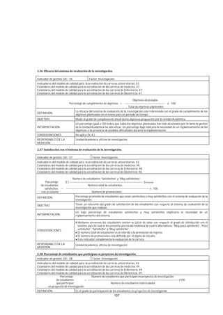 107
Indicador de gestión: GII – 56 Factor: Investigación.
Indicadores del modelo de calidad para la acreditación de carreras universitarias: 43.
Estándares del modelo de calidad para la acreditación de las carreras de medicina: 47.
Estándares del modelo de calidad para la acreditación de las carreras de Enfermería: 47.
Estándares del modelo de calidad para la acreditación de las carreras de Obstetricia: 47.
Objetivos alcanzados
Porcentaje de cumplimiento de objetivos = ------------------------------------------- x 100
Total de objetivos planteados
DEFINICIÓN:
La eficacia del sistema de evaluación de la investigación está relacionada con el grado de cumplimiento de los
objetivos planteados en el mismo para un período de tiempo.
OBJETIVO: Medir el grado de cumplimiento anual de los objetivos propuestos por la Unidad Académica.
INTERPRETACIÓN:
Un porcentaje igual a 100 indica que todos los objetivos planteados han sido alcanzados por lo tanto la gestión
de la Unidad Académica ha sido eficaz. Un porcentaje bajo indicaría la necesidad de un replanteamiento de los
objetivos, o la presencia de posibles dificultades durante la implementación.
CONSIDERACIONES: No aplica (N. A.).
RESPONSABLES DE LA
MEDICIÓN:
Unidad Académica, oficina de investigación.
Indicador de gestión: GII – 57 Factor: Investigación.
Indicadores del modelo de calidad para la acreditación de carreras universitarias: 43.
Estándares del modelo de calidad para la acreditación de las carreras de medicina: 48.
Estándares del modelo de calidad para la acreditación de las carreras de Enfermería: 48.
Estándares del modelo de calidad para la acreditación de las carreras de Obstetricia: 48.
Número de estudiantes “Satisfechos” y “Muy satisfechos”
Porcentaje Σ [ ------------------------------------------------------------------------------- ]Promoción
de estudiantes Número total de estudiantes
satisfechos = ----------------------------------------------------------------------------------------- x 100
con el sistema Número de promociones
DEFINICIÓN: Porcentaje promedio de estudiantes que están satisfechos o muy satisfechos con el sistema de evaluación de la
investigación.
OBJETIVO: Tener un referente del grado de satisfacción de los estudiantes con respecto al sistema de evaluación de la
investigación que realizan.
INTERPRETACIÓN:
Un bajo porcentaje de estudiantes satisfechos y muy satisfechos implicaría la necesidad de un
replanteamiento del sistema.
CONSIDERACIONES:
Mediante encuestas los estudiantes emiten su juicio de valor con respecto al grado de satisfacción con el
sistema, para lo cual se les presenta una escala hedónica de cuatro alternativas: “Muy poco satisfecho”, “Poco
satisfecho”, “Satisfecho” y “Muy satisfecho”.
El número total de estudiantes es el referido a la promoción de ingreso.
El número de promociones está definido por el objeto de estudio.
Este indicador complementa la evaluación de la carrera.
RESPONSABLES DE LA
MEDICIÓN:
Unidad Académica, oficina de investigación.
Indicador de gestión: GII – 58 Factor: Investigación.
Indicadores del modelo de calidad para la acreditación de carreras universitarias: 44.
Estándares del modelo de calidad para la acreditación de las carreras de medicina: 49.
Estándares del modelo de calidad para la acreditación de las carreras de Enfermería: 49.
Estándares del modelo de calidad para la acreditación de las carreras de Obstetricia: 49.
Porcentaje Número de estudiantes que participan en proyectos de investigación
de estudiantes = ------------------------------------------------------------------------------------------------- x100
que participan Número de estudiantes matriculados
en proyectos de investigación.
DEFINICIÓN: Es el grado de participación de los estudiantes en proyectos de investigación.
 