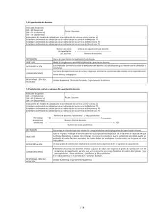 118
Indicador de gestión:
GIII – 80 (Medicina)
GIII – 79 (Enfermería)
GIII – 78 (Obstetricia)
Factor: Docentes.
Indicadores del modelo de calidad para la acreditación de carreras universitarias: 60.
Estándares del modelo de calidad para la acreditación de las carreras de Medicina: 70.
Estándares del modelo de calidad para la acreditación de las carreras de Enfermería: 70.
Estándares del modelo de calidad para la acreditación de las carreras de Obstetricia: 70.
Número de horas Σ Horas de capacitación por docente
de capacitación = ----------------------------------------------------
por docente Número de docentes
DEFINICIÓN: Horas de capacitación (actualización) del docente.
OBJETIVO: Medir el cumplimiento anual de los planes de capacitación docente.
INTERPRETACIÓN: Este indicador permitiría evaluar la dedicación del docente a su actualización y su relación con la calidad de la
enseñanza.
CONSIDERACIONES:
Las horas de capacitación son de cursos, congresos, seminarios o estancias relacionados con la especialización,
temas afines y pedagógicos.
RESPONSABLES DE LA
MEDICIÓN:
Unidad Académica, Oficina de Personal y Departamento Académico.
Indicador de gestión:
GIII – 81 (Medicina)
GIII – 80 (Enfermería)
GIII – 79 (Obstetricia)
Factor: Docente
Indicadores del modelo de calidad para la acreditación de carreras universitarias: 60.
Estándares del modelo de calidad para la acreditación de las carreras de Medicina: 70.
Estándares del modelo de calidad para la acreditación de las carreras de Enfermería: 70.
Estándares del modelo de calidad para la acreditación de las carreras de Obstetricia: 70.
Número de docentes “Satisfechos” y “Muy satisfechos”
Porcentaje Σ [ ----------------------------------------------------------------------------]Ciclo académico
de docentes Número total de docentes
satisfechos = ------------------------------------------------------------------------------------------------- x 100
Número de ciclos académicos
DEFINICIÓN: Porcentaje de docentes que está satisfecho o muy satisfechos con los programas de capacitación docente.
OBJETIVO:
Valorar el grado en el que el docente satisface sus expectativas respecto a los programas de capacitación que
la Unidad Académica organiza. Sin embargo, es necesario considerar que la satisfacción percibida puede ser
producto de varios factores asociados, los cuales deben ser analizados o esclarecidos con la ayuda de otros
indicadores.
INTERPRETACIÓN: Un bajo grado de satisfacción, implicaría la revisión de los objetivos de los programas de capacitación.
CONSIDERACIONES:
Mediante encuestas los docentes emiten su juicio de valor con respecto al grado de satisfacción con los
programas de capacitación, para lo cual se les presenta una escala hedónica de cuatro alternativas: “Muy
poco satisfecho”, “Poco satisfecho”, “Satisfecho” y “Muy satisfecho”.
El ciclo académico es el periodo de 17 semanas de clases.
RESPONSABLES DE LA
MEDICIÓN:
Unidad Académica, Departamento Académico.
 
