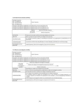 121
Indicador de gestión:
GIII – 87 (Medicina)
GIII – 86 (Enfermería)
GIII – 85 (Obstetricia)
Factor: Docentes.
Indicadores del modelo de calidad para la acreditación de carreras universitarias: 68.
Estándares del modelo de calidad para la acreditación de las carreras de Medicina: 78.
Estándares del modelo de calidad para la acreditación de las carreras de Enfermería: 78.
Estándares del modelo de calidad para la acreditación de las carreras de Obstetricia: 78.
Número Número de artículos científicos
de artículos = --------------------------------------------------
por docente Número de docentes
DEFINICIÓN: Producción de artículos científicos de la especialidad por los docentes.
OBJETIVO: Medir la producción anual científica y tecnológica de los docentes.
INTERPRETACIÓN:
Este indicador permitiría evaluar la contribución del docente en la generación de conocimientos de su
especialidad.
CONSIDERACIONES: Los artículos científicos han sido publicados en revistas indizadas y arbitradas de reconocido prestigio.
RESPONSABLES DE LA
MEDICIÓN:
Unidad Académica, Oficina de Investigación y Departamento Académico.
Indicador de gestión:
GIII – 88 Medicina)
GIII – 87 (Enfermería)
GIII – 86 (Obstetricia)
Factor: Docentes.
Indicadores del modelo de calidad para la acreditación de carreras universitarias: 68, 69.
Estándares del modelo de calidad para la acreditación de las carreras de Medicina: 78, 79.
Estándares del modelo de calidad para la acreditación de las carreras de Enfermería: 78, 79.
Estándares del modelo de calidad para la acreditación de las carreras de Obstetricia: 78,79.
Número de trabajos de investigación concluidos
Porcentaje Σ ----------------------------------------------------------------------------------
de eficacia Número de trabajos de investigación propuestos por docente
en investigación = ------------------------------------------------------------------------------------------ x 100
científica Número de docentes
DEFINICIÓN: Capacidad para cumplir las investigaciones proyectadas.
OBJETIVO: Tener un referente anual del grado de cumplimiento en labor de investigación científica.
INTERPRETACIÓN: Este indicador permitiría cuantificar los trabajos concluidos por docente.
CONSIDERACIONES:
Los trabajos de investigación son los aprobados por las unidades académicas.
Se consideran todos los trabajos de investigación que se han concluido en el tiempo propuesto en el
proyecto respectivo, al momento de la aplicación de este indicador y con la antigüedad que demande el
estudio.
Como trabajos de investigación también son consideradas las tesis de título asesoradas.
RESPONSABLES DE LA
MEDICIÓN:
Unidad Académica, Oficina de Investigación y Departamento Académico.
 