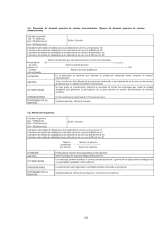 123
Indicador de gestión:
GIII – 91 Medicina)
GIII – 90 (Enfermería)
GIII – 89 (Obstetricia)
Factor: Docentes
Indicadores del modelo de calidad para la acreditación de carreras universitarias: 70.
Estándares del modelo de calidad para la acreditación de las carreras de Medicina: 80.
Estándares del modelo de calidad para la acreditación de las carreras de Enfermería: 80.
Estándares del modelo de calidad para la acreditación de las carreras de Obstetricia: 80.
Número de docentes que han sido ponentes en eventos internacionales
Porcentaje de Σ [-------------------------------------------------------------------------------------------------]Ciclo académico
docentes Número total de docentes
ponentes en = ------------------------------------------------------------------------------------------------------------------------ x 100
eventos Número de ciclos académicos
internacionales
DEFINICIÓN: Es el porcentaje de docentes que difunden su producción intelectual siendo ponentes en eventos
internacionales.
OBJETIVO: Tener un referente de la difusión de la producción intelectual y la participación de los docentes en los eventos
de difusión que se realizan en el ámbito internacional.
INTERPRETACIÓN:
Un bajo grado de cumplimiento, indicaría la necesidad de revisar las estrategias que realiza la Unidad
Académica para promover la participación de su plana docente en eventos internacionales de difusión
científica.
CONSIDERACIONES: El ciclo académico es el periodo de 17 semanas de clases.
RESPONSABLES DE LA
MEDICIÓN:
Unidad Académica y Oficina de Estudios.
Indicador de gestión:
GIII – 92 Medicina)
GIII – 91 (Enfermería)
GIII – 90 (Obstetricia)
Factor: Docentes.
Indicadores del modelo de calidad para la acreditación de carreras universitarias: 71.
Estándares del modelo de calidad para la acreditación de las carreras de Medicina: 81.
Estándares del modelo de calidad para la acreditación de las carreras de Enfermería: 81.
Estándares del modelo de calidad para la acreditación de las carreras de Obstetricia: 81.
Número Número de patentes
de patentes = -----------------------------------
por docente Número de docentes
DEFINICIÓN: Producción de patentes de la especialidad por los docentes.
OBJETIVO: Medir la producción anual tecnológica de los docentes.
INTERPRETACIÓN:
Este indicador permitiría evaluar la contribución del docente en la generación de aplicaciones tecnológicas de
su especialidad explotables comercialmente.
CONSIDERACIONES: Las patentes han sido registradas en entidades oficiales, nacionales o extranjeras.
RESPONSABLES DE LA
MEDICIÓN:
Unidad Académica, Oficina de Investigación y Departamento Académico.
 