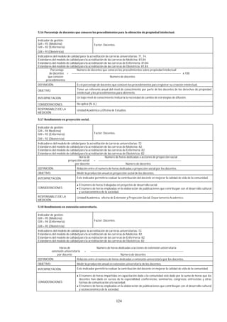 124
Indicador de gestión:
GIII – 93 (Medicina)
GIII – 92 (Enfermería)
GIII – 91(Obstetricia)
Factor: Docentes.
Indicadores del modelo de calidad para la acreditación de carreras universitarias: 71, 74.
Estándares del modelo de calidad para la acreditación de las carreras de Medicina: 81,84.
Estándares del modelo de calidad para la acreditación de las carreras de Enfermería: 81,84.
Estándares del modelo de calidad para la acreditación de las carreras de Obstetricia: 81,84.
Porcentaje Número de docentes que conocen los procedimientos sobre propiedad intelectual
de docentes = ------------------------------------------------------------------------------------------------------------------- x 100
que conocen Número de docentes
procedimientos
DEFINICIÓN: Es el porcentaje de docentes que conocen los procedimientos para registrar su creación intelectual.
OBJETIVO: Tener un referente anual del nivel de conocimiento por parte de los docentes de los derechos de propiedad
intelectual y los procedimientos para obtenerlo.
INTERPRETACIÓN: Un bajo nivel de conocimiento indicaría la necesidad de cambio de estrategias de difusión.
CONSIDERACIONES: No aplica (N. A.)
RESPONSABLES DE LA
MEDICIÓN:
Unidad Académica y Oficina de Estudios.
Indicador de gestión:
GIII – 94 Medicina)
GIII – 93 (Enfermería)
GIII – 92 (Obstetricia)
Factor: Docentes.
Indicadores del modelo de calidad para la acreditación de carreras universitarias: 72.
Estándares del modelo de calidad para la acreditación de las carreras de Medicina: 82.
Estándares del modelo de calidad para la acreditación de las carreras de Enfermería: 82.
Estándares del modelo de calidad para la acreditación de las carreras de Obstetricia: 82.
Horas de Número de horas dedicadas a acciones de proyección social
proyección social = ---------------------------------------------------------------------------------------
por docente Número de docentes
DEFINICIÓN: Relación entre el número de horas dedicadas a proyección social por los docentes.
OBJETIVO: Medir la producción anual en proyección social de los docentes.
INTERPRETACIÓN: Este indicador permitiría evaluar la contribución del docente en mejorar la calidad de vida de la comunidad.
CONSIDERACIONES:
El número de horas trabajadas en proyectos de desarrollo social.
El número de horas empleadas en la elaboración de publicaciones que contribuyan con el desarrollo cultural
y socioeconómico de la sociedad.
RESPONSABLES DE LA
MEDICIÓN:
Unidad Académica, oficina de Extensión y Proyección Social, Departamento Académico.
Indicador de gestión:
GIII – 95 (Medicina)
GIII – 94 (Enfermería)
GIII – 93 (Obstetricia)
Factor: Docentes.
Indicadores del modelo de calidad para la acreditación de carreras universitarias: 72.
Estándares del modelo de calidad para la acreditación de las carreras de Medicina: 82.
Estándares del modelo de calidad para la acreditación de las carreras de Enfermería: 82.
Estándares del modelo de calidad para la acreditación de las carreras de Obstetricia: 82.
Horas de Número de horas dedicadas a acciones de extensión universitaria
extensión universitaria = --------------------------------------------------------------------------------------------------
por docente Número de docentes
DEFINICIÓN: Relación entre el número de horas dedicadas a extensión universitaria por los docentes.
OBJETIVO: Medir la producción anual en extensión universitaria de los docentes.
INTERPRETACIÓN: Este indicador permitiría evaluar la contribución del docente en mejorar la calidad de vida de la comunidad.
CONSIDERACIONES:
El número de horas impartidas en capacitación dada a la comunidad está dado por la suma de horas que los
docentes han dado en cursos de la especialidad, conferencias, seminarios, congresos, entrevistas y otras
formas de comunicación a la sociedad.
El número de horas empleadas en la elaboración de publicaciones que contribuyan con el desarrollo cultural
y socioeconómico de la sociedad.
 