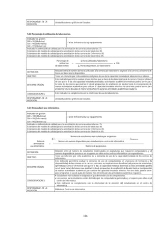 126
RESPONSABLES DE LA
MEDICIÓN:
Unidad Académica y Oficina de Estudios.
Indicador de gestión:
GIII – 99 (Medicina)
GIII – 98 (Enfermería)
GIII – 97 (Obstetricia)
Factor: Infraestructura y equipamiento
Indicadores del modelo de calidad para la acreditación de carreras universitarias: 75.
Estándares del modelo de calidad para la acreditación de las carreras de Medicina: 85.
Estándares del modelo de calidad para la acreditación de las carreras de Enfermería: 85.
Estándares del modelo de calidad para la acreditación de las carreras de Obstetricia: 85.
Porcentaje de Σ Horas utilizadas/laboratorio
utilización = ------------------------------------------------------- x 100
de laboratorios Horas disponibles por laboratorio
DEFINICIÓN:
Relación entre el número de horas utilizadas a la semana por laboratorio asignado a la carrera y el número de
horas por laboratorio disponibles.
OBJETIVO: Tener un referente por ciclo académico del grado de uso de la capacidad instalada de laboratorios o talleres.
INTERPRETACIÓN:
Este indicador permitiría evaluar el uso efectivo que se hace de los laboratorios de la carrera. Conocer el nivel
de uso que se le da a la capacidad instalada destinada a actividades académico formativas podría servir para
la toma de decisiones que podrían ir desde propuestas de ampliación de locales hasta la incorporación de
nuevas actividades académicas para utilizar la capacidad instalada efectiva. Por otro lado, podría servir para
programar el uso de aulas de manera más eficiente para las actividades académicas regulares.
CONSIDERACIONES: Este indicador se complementa con la efectividad de uso de laboratorios.
RESPONSABLES DE LA
MEDICIÓN:
Unidad Académica y Oficina de Estudios.
Indicador de gestión:
GIII – 100 (Medicina)
GIII – 99 (Enfermería)
GIII – 98 (Obstetricia)
Factor: Infraestructura y equipamiento.
Indicadores del modelo de calidad para la acreditación de carreras universitarias: 75.
Estándares del modelo de calidad para la acreditación de las carreras de Medicina: 85.
Estándares del modelo de calidad para la acreditación de las carreras de Enfermería: 85.
Estándares del modelo de calidad para la acreditación de las carreras de Obstetricia: 85.
Número de estudiantes matriculados por asignatura
Σ [ -------------------------------------------------------------------------------------------------------------- ]Asignaturas
Ratio de Número de puestos disponibles para estudiantes en centros de informática
demanda de = -------------------------------------------------------------------------------------------------------------------------------------
uso informático Número de asignaturas
DEFINICIÓN:
Relación entre el número de estudiantes matriculados en asignaturas que requieren computadoras y el
número disponible de puestos a ser ocupados por ellos en los centros informáticos correspondientes.
OBJETIVO:
Tener un referente por ciclo académico de la demanda de uso de la capacidad instalada de los centros de
informática.
INTERPRETACIÓN:
Este indicador permitiría evaluar la demanda de uso de computadoras en el proceso de formación y la
disponibilidad de las mismas en la carrera, así como su implicancia en la calidad del proceso de enseñanza-
aprendizaje. Conocer el nivel de uso que se le da a la capacidad instalada destinada a estas actividades podría
servir para tomar decisiones que podrían ir desde propuestas de ampliación de locales hasta a incorporación
de nuevas actividades académicas para utilizar la capacidad instalada efectiva. Por otro lado, podría servir
para programar el uso de aulas de manera más eficiente para las actividades académicas regulares.
CONSIDERACIONES:
Estudiantes matriculados en asignaturas que demandan uso de computadoras.
Los puestos para estudiantes están definidos por las computadoras personales y el espacio para ellas en el
centro de informática.
Este indicador se complementa con la efectividad de la atención del estudiantado en el centro de
informática.
RESPONSABLES DE LA
MEDICIÓN:
Biblioteca, Centros de Informática.
 