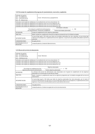 127
Indicador de gestión:
GIII – 101 (Medicina)
GIII – 100 (Enfermería)
GIII – 99 (Obstetricia)
Factor: Infraestructura y equipamiento
Indicadores del modelo de calidad para la acreditación de carreras universitarias: 76.
Estándares del modelo de calidad para la acreditación de las carreras de Medicina: 86.
Estándares del modelo de calidad para la acreditación de las carreras de Enfermería: 86.
Estándares del modelo de calidad para la acreditación de las carreras de Obstetricia: 86.
Actividades realizadas
Porcentaje de cumplimiento del programa = ------------------------------------------------ x 100
de mantenimiento, renovación y ampliación Total de Actividades planteadas
DEFINICIÓN: Grado de cumplimiento de los objetivos planteados.
OBJETIVO: Medir el grado de cumplimiento anual de los objetivos propuestos por la Unidad encargada.
INTERPRETACIÓN:
Un porcentaje igual a 100 indica que todas las actividades planteadas han sido realizadas. Un porcentaje bajo
indicaría la necesidad de un replanteamiento de los objetivos, o la presencia de posibles dificultades durante la
ejecución.
CONSIDERACIONES. No aplica (N. A.).
RESPONSABLES DE LA
MEDICIÓN:
Unidad Académica, Unidad de Mantenimiento.
Indicador de gestión:
GIII – 102 (Medicina)
GIII – 101 (Enfermería)
GIII – 100(Obstetricia)
Factor: Bienestar.
Indicadores del modelo de calidad para la acreditación de carreras universitarias: 77.
Estándares del modelo de calidad para la acreditación de las carreras de Medicina: 87.
Estándares del modelo de calidad para la acreditación de las carreras de Enfermería: 87.
Estándares del modelo de calidad para la acreditación de las carreras de Obstetricia: 87.
Objetivos alcanzados
Porcentaje de cumplimiento de los = ----------------------------------------------- x 100
objetivos del servicio de alimentación Total de objetivos planteados
DEFINICIÓN: La eficacia del servicio de alimentación está relacionada con el grado de cumplimiento de los objetivos
planteados en el mismo para un período de tiempo.
OBJETIVO: Medir el grado de cumplimiento anual de los objetivos propuestos por la Unidad encargada del servicio de
alimentación.
INTERPRETACIÓN
Un porcentaje igual a 100 indica que todos los objetivos planteados han sido alcanzados, por lo tanto el
servicio de alimentación ha sido eficaz. Un porcentaje bajo indicaría la necesidad de un replanteamiento de los
objetivos, o la presencia de dificultades durante la prestación del servicio.
CONSIDERACIONES: No aplica (N. A.).
RESPONSABLES DE LA
MEDICIÓN:
Unidad Académica, Unidad encargada del servicio de alimentación.
 