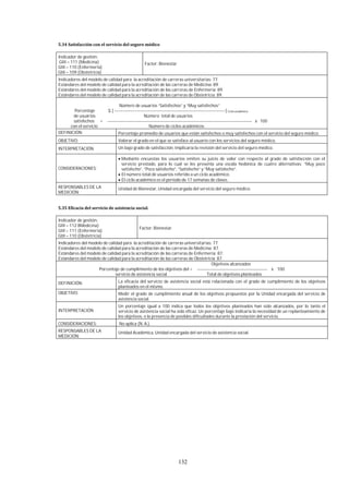132
Indicador de gestión:
GIII – 111 (Medicina)
GIII – 110 (Enfermería)
GIII – 109 (Obstetricia)
Factor: Bienestar
Indicadores del modelo de calidad para la acreditación de carreras universitarias: 77.
Estándares del modelo de calidad para la acreditación de las carreras de Medicina: 89.
Estándares del modelo de calidad para la acreditación de las carreras de Enfermería: 89.
Estándares del modelo de calidad para la acreditación de las carreras de Obstetricia: 89.
Número de usuarios “Satisfechos” y “Muy satisfechos”
Porcentaje Σ [ ----------------------------------------------------------------------------] Ciclo académico
de usuarios Número total de usuarios
satisfechos = --------------------------------------------------------------------------------------------------- x 100
con el servicio Número de ciclos académicos
DEFINICIÓN: Porcentaje promedio de usuarios que están satisfechos o muy satisfechos con el servicio del seguro médico.
OBJETIVO: Valorar el grado en el que se satisface al usuario con los servicios del seguro médico.
INTERPRETACIÓN: Un bajo grado de satisfacción, implicaría la revisión del servicio del seguro médico.
CONSIDERACIONES:
Mediante encuestas los usuarios emiten su juicio de valor con respecto al grado de satisfacción con el
servicio prestado, para lo cual se les presenta una escala hedónica de cuatro alternativas: “Muy poco
satisfecho”, “Poco satisfecho”, “Satisfecho” y “Muy satisfecho”.
El número total de usuarios referido a un ciclo académico.
El ciclo académico es el periodo de 17 semanas de clases.
RESPONSABLES DE LA
MEDICIÓN:
Unidad de Bienestar, Unidad encargada del servicio del seguro médico.
Indicador de gestión:
GIII – 112 8Medicina)
GIII – 111 (Enfermería)
GIII – 110 (Obstetricia)
Factor: Bienestar.
Indicadores del modelo de calidad para la acreditación de carreras universitarias: 77.
Estándares del modelo de calidad para la acreditación de las carreras de Medicina: 87.
Estándares del modelo de calidad para la acreditación de las carreras de Enfermería: 87.
Estándares del modelo de calidad para la acreditación de las carreras de Obstetricia: 87.
Objetivos alcanzados
Porcentaje de cumplimiento de los objetivos del = ------------------------------------------------ x 100
servicio de asistencia social Total de objetivos planteados
DEFINICIÓN: La eficacia del servicio de asistencia social está relacionada con el grado de cumplimiento de los objetivos
planteados en el mismo.
OBJETIVO: Medir el grado de cumplimiento anual de los objetivos propuestos por la Unidad encargada del servicio de
asistencia social.
INTERPRETACIÓN
Un porcentaje igual a 100 indica que todos los objetivos planteados han sido alcanzados, por lo tanto el
servicio de asistencia social ha sido eficaz. Un porcentaje bajo indicaría la necesidad de un replanteamiento de
los objetivos, o la presencia de posibles dificultades durante la prestación del servicio.
CONSIDERACIONES: No aplica (N. A.).
RESPONSABLES DE LA
MEDICIÓN:
Unidad Académica, Unidad encargada del servicio de asistencia social.
 