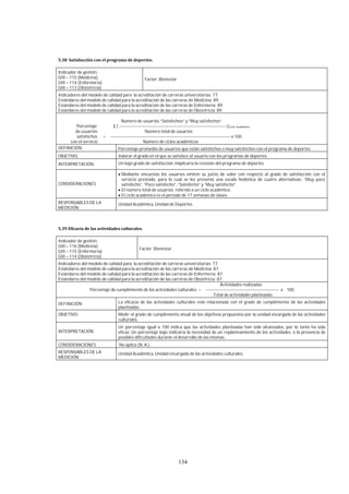 134
Indicador de gestión:
GIII – 115 (Medicina)
GIII – 114 (Enfermería)
GIII – 113 (Obstetricia)
Factor: Bienestar
Indicadores del modelo de calidad para la acreditación de carreras universitarias: 77.
Estándares del modelo de calidad para la acreditación de las carreras de Medicina: 89.
Estándares del modelo de calidad para la acreditación de las carreras de Enfermería: 89.
Estándares del modelo de calidad para la acreditación de las carreras de Obstetricia: 89.
Número de usuarios “Satisfechos” y “Muy satisfechos”
Porcentaje Σ [ --------------------------------------------------------------------------]Ciclo académico
de usuarios Número total de usuarios
satisfechos = ---------------------------------------------------------------------------------- x 100
con el servicio Número de ciclos académicos
DEFINICIÓN: Porcentaje promedio de usuarios que están satisfechos o muy satisfechos con el programa de deportes.
OBJETIVO: Valorar el grado en el que se satisface al usuario con los programas de deportes.
INTERPRETACIÓN: Un bajo grado de satisfacción, implicaría la revisión del programa de deportes.
CONSIDERACIONES:
Mediante encuestas los usuarios emiten su juicio de valor con respecto al grado de satisfacción con el
servicio prestado, para lo cual se les presenta una escala hedónica de cuatro alternativas: “Muy poco
satisfecho”, “Poco satisfecho”, “Satisfecho” y “Muy satisfecho”.
El número total de usuarios referido a un ciclo académico.
El ciclo académico es el periodo de 17 semanas de clases.
RESPONSABLES DE LA
MEDICIÓN:
Unidad Académica, Unidad de Deportes.
Indicador de gestión:
GIII – 116 (Medicina)
GIII – 115 (Enfermería)
GIII – 114 (Obstetricia)
Factor: Bienestar.
Indicadores del modelo de calidad para la acreditación de carreras universitarias: 77.
Estándares del modelo de calidad para la acreditación de las carreras de Medicina: 87.
Estándares del modelo de calidad para la acreditación de las carreras de Enfermería: 87.
Estándares del modelo de calidad para la acreditación de las carreras de Obstetricia: 87.
Actividades realizadas
Porcentaje de cumplimiento de los actividades culturales = -------------------------------------------------- x 100
Total de actividades planteadas
DEFINICIÓN: La eficacia de las actividades culturales está relacionada con el grado de cumplimiento de las actividades
planteadas.
OBJETIVO: Medir el grado de cumplimiento anual de los objetivos propuestos por la unidad encargada de las actividades
culturales.
INTERPRETACIÓN
Un porcentaje igual a 100 indica que las actividades planteadas han sido alcanzados, por lo tanto ha sido
eficaz. Un porcentaje bajo indicaría la necesidad de un replanteamiento de los actividades, o la presencia de
posibles dificultades durante el desarrollo de las mismas.
CONSIDERACIONES: No aplica (N. A.).
RESPONSABLES DE LA
MEDICIÓN:
Unidad Académica, Unidad encargada de las actividades culturales.
 