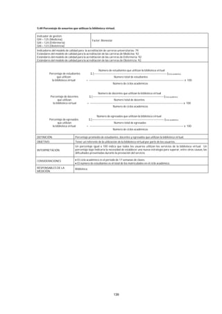 139
Indicador de gestión:
GIII – 125 (Medicina)
GIII – 124 (Enfermería)
GIII – 123 (Obstetricia)
Factor: Bienestar
Indicadores del modelo de calidad para la acreditación de carreras universitarias: 79.
Estándares del modelo de calidad para la acreditación de las carreras de Medicina: 92.
Estándares del modelo de calidad para la acreditación de las carreras de Enfermería: 92.
Estándares del modelo de calidad para la acreditación de las carreras de Obstetricia: 92.
Número de estudiantes que utilizan la biblioteca virtual
Porcentaje de estudiantes Σ [-------------------------------------------------------------------------------]Ciclo académico
que utilizan Número total de estudiantes
la biblioteca virtual = ------------------------------------------------------------------------------------------------------ x 100
Número de ciclos académicos
Número de docentes que utilizan la biblioteca virtual
Porcentaje de docentes Σ [-----------------------------------------------------------------------------]Ciclo académico
que utilizan Número total de docentes
la biblioteca virtual = ---------------------------------------------------------------------------------------------------- x 100
Número de ciclos académicos
Número de egresados que utilizan la biblioteca virtual
Porcentaje de egresados Σ [------------------------------------------------------------------------------]Ciclo académico
que utilizan Número total de egresados
la biblioteca virtual = ----------------------------------------------------------------------------------------------------- x 100
Número de ciclos académicos
DEFINICIÓN: Porcentaje promedio de estudiantes, docentes y egresados que utilizan la biblioteca virtual.
OBJETIVO: Tener un referente de la utilización de la biblioteca virtual por parte de los usuarios.
INTERPRETACIÓN:
Un porcentaje igual a 100 indica que todos los usuarios utilizan los servicios de la biblioteca virtual. Un
porcentaje bajo indicaría la necesidad de establecer una nueva estrategia para superar, entre otras causas, las
dificultades presentadas durante la prestación del servicio.
CONSIDERACIONES: El ciclo académico es el periodo de 17 semanas de clases.
El número de estudiantes es el total de los matriculados en el ciclo académico.
RESPONSABLES DE LA
MEDICIÓN:
Biblioteca.
 