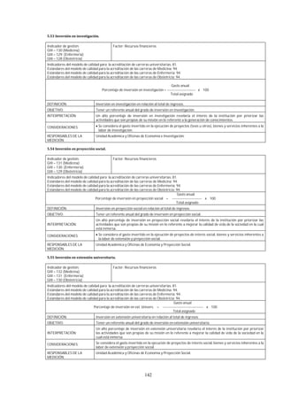 142
Indicador de gestión:
GIII – 130 (Medicina)
GIII – 129 (Enfermería)
GIII – 128 (Obstetricia)
Factor: Recursos financieros
Indicadores del modelo de calidad para la acreditación de carreras universitarias: 81.
Estándares del modelo de calidad para la acreditación de las carreras de Medicina: 94.
Estándares del modelo de calidad para la acreditación de las carreras de Enfermería: 94.
Estándares del modelo de calidad para la acreditación de las carreras de Obstetricia: 94.
Gasto anual
Porcentaje de inversión en investigación = ------------------------ x 100
Total asignado
DEFINICIÓN: Inversión en investigación en relación al total de ingresos.
OBJETIVO: Tener un referente anual del grado de inversión en investigación.
INTERPRETACIÓN: Un alto porcentaje de inversión en investigación revelaría el interés de la institución por priorizar las
actividades que son propias de su misión en lo referente a la generación de conocimientos.
CONSIDERACIONES: Se considera el gasto invertido en la ejecución de proyectos (tesis u otros), bienes y servicios inherentes a la
labor de investigación.
RESPONSABLES DE LA
MEDICIÓN:
Unidad Académica y Oficinas de Economía e Investigación.
Indicador de gestión:
GIII – 131 (Medicina)
GIII – 130 (Enfermería)
GIII – 129 (Obstetricia)
Factor: Recursos financieros
Indicadores del modelo de calidad para la acreditación de carreras universitarias: 81.
Estándares del modelo de calidad para la acreditación de las carreras de Medicina: 94.
Estándares del modelo de calidad para la acreditación de las carreras de Enfermería: 94.
Estándares del modelo de calidad para la acreditación de las carreras de Obstetricia: 94.
Gasto anual
Porcentaje de inversión en proyección social = ------------------------- x 100
Total asignado
DEFINICIÓN: Inversión en proyección social en relación al total de ingresos.
OBJETIVO: Tener un referente anual del grado de inversión en proyección social.
INTERPRETACIÓN:
Un alto porcentaje de inversión en proyección social revelaría el interés de la institución por priorizar las
actividades que son propias de su misión en lo referente a mejorar la calidad de vida de la sociedad en la cual
está inmersa.
CONSIDERACIONES: Se considera el gasto invertido en la ejecución de proyectos de interés social, bienes y servicios inherentes a
la labor de extensión y proyección social.
RESPONSABLES DE LA
MEDICIÓN:
Unidad Académica y Oficinas de Economía y Proyección Social.
Indicador de gestión:
GIII – 132 (Medicina)
GIII – 131 (Enfermería)
GIII – 130 (Obstetricia)
Factor: Recursos financieros
Indicadores del modelo de calidad para la acreditación de carreras universitarias: 81.
Estándares del modelo de calidad para la acreditación de las carreras de Medicina: 94.
Estándares del modelo de calidad para la acreditación de las carreras de Enfermería: 94.
Estándares del modelo de calidad para la acreditación de las carreras de Obstetricia: 94.
Gasto anual
Porcentaje de inversión en ext. Univers. = ---------------------------------- x 100
Total asignado
DEFINICIÓN: Inversión en extensión universitaria en relación al total de ingresos.
OBJETIVO: Tener un referente anual del grado de inversión en extensión universitaria.
INTERPRETACIÓN:
Un alto porcentaje de inversión en extensión universitaria revelaría el interés de la institución por priorizar
las actividades que son propias de su misión en lo referente a mejorar la calidad de vida de la sociedad en la
cual está inmersa.
CONSIDERACIONES: Se considera el gasto invertido en la ejecución de proyectos de interés social, bienes y servicios inherentes a la
labor de extensión y proyección social.
RESPONSABLES DE LA
MEDICIÓN:
Unidad Académica y Oficinas de Economía y Proyección Social.
 