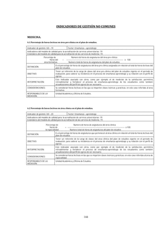 144
Indicador de gestión: GII – 19 Factor: Enseñanza – aprendizaje
Indicadores del modelo de calidad para la acreditación de carreras universitarias: 19.
Estándares del modelo de calidad para la acreditación de las carreras de medicina: 19.
Porcentaje de Número de horas de asignaturas del área pre-clínica
horas del = ----------------------------------------------------------------------------------- x 100
área formativa Número total de horas de asignaturas del plan de estudios
DEFINICIÓN:
Es el porcentaje de horas de asignaturas del área pre-clínica asignadas en relación al total de horas lectivas del
plan de estudios.
OBJETIVO:
Tener un referente de la carga de clases del área pre-clínica del plan de estudios vigente en el periodo de
evaluación, para valorar su incidencia en el proceso de enseñanza-aprendizaje y su relación con el perfil de
egreso.
INTERPRETACIÓN:
Este indicador asociado con otros, como por ejemplo el de medición de la satisfacción, permitiría
retroalimentar y fortalecer el proceso de enseñanza-aprendizaje de los estudiantes como también
actualizaciones del perfil de egreso de ser necesario.
CONSIDERACIONES: Se consideran horas lectivas en las que se imparten clases teóricas y prácticas, en este caso referidas al área
formativa.
RESPONSABLES DE LA
MEDICIÓN:
Unidad Académica y Oficina de Estudios.
Indicador de gestión: GII – 20 Factor: Enseñanza – aprendizaje
Indicadores del modelo de calidad para la acreditación de carreras universitarias: 19.
Estándares del modelo de calidad para la acreditación de las carreras de medicina: 19.
Porcentaje de Número de horas de asignaturas del área clínica
horas de = ----------------------------------------------------------------------------------- x 100
la especialidad Número total de horas de asignaturas del plan de estudios
DEFINICIÓN:
Es el porcentaje de horas de asignaturas que pertenecen al área clínica en relación al total de horas lectivas del
plan de estudios.
OBJETIVO:
Tener un referente de la carga de clases del área clínica del plan de estudios vigente en el periodo de
evaluación, para valorar su incidencia en el proceso de enseñanza-aprendizaje y su relación con el perfil de
egreso.
INTERPRETACIÓN:
Este indicador asociado con otros, como por ejemplo el de medición de la satisfacción, permitiría
retroalimentar y fortalecer el proceso de enseñanza-aprendizaje de los estudiantes como también
actualizaciones del perfil de egreso de ser necesario.
CONSIDERACIONES:
Se consideran horas lectivas en las que se imparten clases teóricas y prácticas, en este caso referidas al área de
especialidad.
RESPONSABLES DE LA
MEDICIÓN:
Unidad Académica y Oficina de Estudios.
 