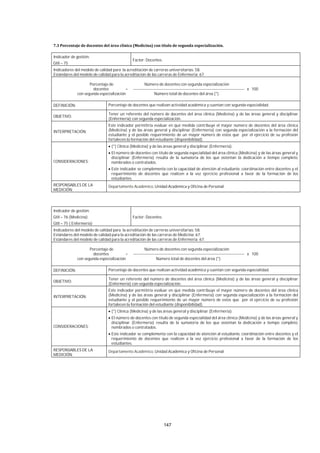 147
Indicador de gestión:
GIII – 75
Factor: Docentes.
Indicadores del modelo de calidad para la acreditación de carreras universitarias: 58.
Estándares del modelo de calidad para la acreditación de las carreras de Enfermería: 67.
Porcentaje de Número de docentes con segunda especialización
docentes = ----------------------------------------------------------------------------------- x 100
con segunda especialización Número total de docentes del área (*)
DEFINICIÓN: Porcentaje de docentes que realizan actividad académica y cuentan con segunda especialidad.
OBJETIVO:
Tener un referente del número de docentes del área clínica (Medicina) y de las áreas general y disciplinar
(Enfermería) con segunda especialización.
INTERPRETACIÓN:
Este indicador permitiría evaluar en qué medida contribuye el mayor número de docentes del área clínica
(Medicina) y de las áreas general y disciplinar (Enfermería) con segunda especialización a la formación del
estudiante y el posible requerimiento de un mayor número de estos que por el ejercicio de su profesión
fortalecen la formación del estudiante (disponibilidad).
CONSIDERACIONES:
(*) Clínica (Medicina) y de las áreas general y disciplinar (Enfermería).
El número de docentes con título de segunda especialidad del área clínica (Medicina) y de las áreas general y
disciplinar (Enfermería) resulta de la sumatoria de los que ostentan la dedicación a tiempo completo,
nombrados o contratados.
Este indicador se complementa con la capacidad de atención al estudiante, coordinación entre docentes y el
requerimiento de docentes que realicen a la vez ejercicio profesional a favor de la formación de los
estudiantes.
RESPONSABLES DE LA
MEDICIÓN:
Departamento Académico, Unidad Académica y Oficina de Personal
Indicador de gestión:
GIII – 76 (Medicina)
GIII – 75 ( Enfermería)
Factor: Docentes.
Indicadores del modelo de calidad para la acreditación de carreras universitarias: 58.
Estándares del modelo de calidad para la acreditación de las carreras de Medicina: 67.
Estándares del modelo de calidad para la acreditación de las carreras de Enfermería: 67.
Porcentaje de Número de docentes con segunda especialización
docentes = ----------------------------------------------------------------------------------- x 100
con segunda especialización Número total de docentes del área (*)
DEFINICIÓN: Porcentaje de docentes que realizan actividad académica y cuentan con segunda especialidad.
OBJETIVO:
Tener un referente del número de docentes del área clínica (Medicina) y de las áreas general y disciplinar
(Enfermería) con segunda especialización.
INTERPRETACIÓN:
Este indicador permitiría evaluar en qué medida contribuye el mayor número de docentes del área clínica
(Medicina) y de las áreas general y disciplinar (Enfermería) con segunda especialización a la formación del
estudiante y el posible requerimiento de un mayor número de estos que por el ejercicio de su profesión
fortalecen la formación del estudiante (disponibilidad).
CONSIDERACIONES:
(*) Clínica (Medicina) y de las áreas general y disciplinar (Enfermería).
El número de docentes con título de segunda especialidad del área clínica (Medicina) y de las áreas general y
disciplinar (Enfermería) resulta de la sumatoria de los que ostentan la dedicación a tiempo completo,
nombrados o contratados.
Este indicador se complementa con la capacidad de atención al estudiante, coordinación entre docentes y el
requerimiento de docentes que realicen a la vez ejercicio profesional a favor de la formación de los
estudiantes.
RESPONSABLES DE LA
MEDICIÓN:
Departamento Académico, Unidad Académica y Oficina de Personal
 