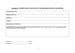 172
Formato S1: ESTRUCTURA DE UN PROYECTO DE IMPLEMENTACIÓN DE UN SISTEMA.
TÍTULO DEL PROYECTO:
RESUMEN EJECUTIVO:
OBJETIVOS:
ALCANCE:
RESPONSABLE DEL PROYECTO:
ACTIVIDADES que han de realizarse considerando el Ciclo de Deming (Planificar, hacer, verificar y actuar), con sus correspondientes metas,
recursos, presupuesto, plazos e indicadores.
Elaborado por: ______________________________ Fecha:
Aprobado por: ______________________________ Fecha:
 
