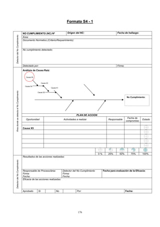 176
Formato S4 - 1
DetectordelNoCumplimiento
NO CUMPLIMIENTO (NC) Nº Origen del NC: Fecha de hallazgo:
Área:
Documento Normativo (Criterio/Requerimiento):
No cumplimiento detectado:
Detectado por: Firma:
ÁreadondesedetectaelNoCumplimiento
Análisis de Causa Raíz:
PLAN DE ACCION
Oportunidad Actividades a realizar Responsable
Fecha de
compromiso
Estado
Causa X5
0 % 25% 50% 75% 100%
DetectordelNoCumplimiento
Resultados de las acciones realizadas:
Responsable de Proceso/área
Firma:
Fecha:
Detector del No Cumplimiento
Firma:
Fecha:
Fecha para evaluación de la Eficacia:
Eficacia de las acciones realizadas:
Aprobado Sí No Por: Fecha:
No Cumplimiento:
Causa X1
Causa X2
Causa X3
Causa X4
Causa X5
 