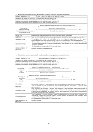 85
Indicador de gestión: GI - 05 Factor: Planificación, organización, dirección y control.
Indicadores del modelo de calidad para la acreditación de carreras universitarias: 6.
Estándares del modelo de calidad para la acreditación de las carreras de Medicina: 6.
Estándares del modelo de calidad para la acreditación de las carreras de Enfermería: 6.
Estándares del modelo de calidad para la acreditación de las carreras de Obstetricia: 6.
Número de administrativos con certificación en gestión universitaria
Σ[---------------------------------------------------------------------------------------------- ]Ciclo académico
Porcentaje de Número total de administrativos
profesionalización de = ------------------------------------------------------------------------------------------------------- x 100
los administrativos con formación en Número de ciclos académicos
Gestión universitaria.
DEFINICIÓN: Es el porcentaje de administrativos que tienen formación en gestión universitaria.
OBJETIVO: Tener un referente del nivel de formación en gestión universitaria del personal con cargo administrativo.
INTERPRETACIÓN: Un bajo porcentaje indicaría la necesidad de contar con un plan de capacitación referido a gestión
universitaria para el personal administrativo de acuerdo a los requerimientos de la Unidad Académica.
CONSIDERACIONES:
El número de administrativos es la suma de todos los que integran el personal encargado de realizar las
actividades administrativas y de apoyo técnico al docente de las unidades que participan en la ejecución del
programa de estudios..
El ciclo académico es el periodo de 17 semanas de clases.
RESPONSABLES DE LA
MEDICIÓN:
Unidad Académica y Oficina de Personal.
Indicador de gestión: GI - 06 Factor: Planificación, organización, dirección y control.
Indicadores del modelo de calidad para la acreditación de carreras universitarias: 7.
Estándares del modelo de calidad para la acreditación de las carreras de Medicina: 7.
Estándares del modelo de calidad para la acreditación de las carreras de Enfermería: 7.
Estándares del modelo de calidad para la acreditación de las carreras de Obstetricia: 7.
Número de estudiantes “Satisfechos” y “Muy satisfechos”
Porcentaje de Σ [--------------------------------------------------------------------------------------- ]Ciclo académico
satisfacción Número total de estudiantes
del = -------------------------------------------------------------------------------------------------------------- x 100
estudiante Número de ciclos académicos
Número de docentes “Satisfechos” y “Muy satisfechos”
Porcentaje de Σ [--------------------------------------------------------------------------------------- ]Ciclo académico
satisfacción Número total de docentes
del = -------------------------------------------------------------------------------------------------------------- x 100
docente Número de ciclos académicos
DEFINICIÓN: Porcentaje de estudiantes y docentes que está satisfecho con la atención de los administrativos de la carrera.
OBJETIVO:
Tener un referente del grado de satisfacción de los estudiantes y docentes con respecto a la atención de los
administrativos.
INTERPRETACIÓN:
Bajos porcentajes de estudiantes y docentes, entre satisfechos y muy satisfechos, podría estar indicando la
inadecuada atención por parte de los administrativos en la carrera. Sin embargo, es necesario considerar que
la satisfacción percibida puede ser producto de varios factores asociados, los cuales deben ser analizados o
esclarecidos con la ayuda de otros indicadores.
CONSIDERACIONES:
Los resultados de la encuesta realizada al total de estudiantes y docentes, en un período de evaluación, son
tomados de la aplicación de la escala hedónica de cuatro términos de valoración: “Nada satisfecho”, “Poco
satisfecho”, “Satisfecho” y “Muy satisfecho”.
El ciclo académico es el periodo de 17 semanas de clases.
RESPONSABLES DE LA
MEDICIÓN:
Unidad Académica.
 