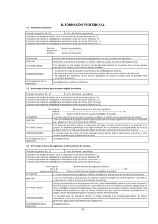 92
Indicador de gestión: GII – 17 Factor: Enseñanza – aprendizaje
Indicadores del modelo de calidad para la acreditación de carreras universitarias: 15.
Estándares del modelo de calidad para la acreditación de las carreras de Medicina: 15.
Estándares del modelo de calidad para la acreditación de las carreras de Enfermería: 15.
Estándares del modelo de calidad para la acreditación de las carreras de Obstetricia: 15.
Ratio de Número de postulantes
demanda de = ---------------------------------
admisión Número de ingresantes
DEFINICIÓN: Relación entre el número de postulantes al programa de estudio y el número de ingresantes.
OBJETIVO: Determinar el grado de selectividad en el ingreso o ingresos anuales, así como la demanda existente.
INTERPRETACIÓN: Este indicador permite analizar el nivel de selectividad de la admisión de estudiantes de la carrera asociado
con el perfil de ingreso y los estudios de oferta – demanda.
CONSIDERACIONES:
Se considera a todos los postulantes por las diversas modalidades de admisión.
Se consideran todos los procesos de admisión que se desarrollan en el año académico de referencia.
Al comparar los indicadores de los diversos programas de estudio se puede tener la demanda entre
programas de estudios.
RESPONSABLES DE LA
MEDICIÓN:
Unidad Académica y Oficina de Admisión.
Indicador de gestión: GII - 21 Factor: Enseñanza - aprendizaje.
Indicadores del modelo de calidad para la acreditación de carreras universitarias: 20.
Estándares del modelo de calidad para la acreditación de las carreras de Medicina: 20.
Estándares del modelo de calidad para la acreditación de las carreras de Enfermería: 20.
Estándares del modelo de calidad para la acreditación de las carreras de Obstetricia: 20.
Porcentaje de Número de horas de práctica de asignaturas
horas de = ----------------------------------------------------------------------------------- x 100
prácticas Número total de horas de asignaturas del plan de estudios
DEFINICIÓN: Es el porcentaje de horas de práctica asignadas en relación al total de horas lectivas del plan de estudios.
OBJETIVO: Tener un referente de la carga de clases de práctica del plan de estudios vigente en el periodo de evaluación,
para valorar el proceso de enseñanza-aprendizaje.
INTERPRETACIÓN:
Este indicador permitiría evaluar la implicancia del mayor o menor número de horas de prácticas en el
proceso de enseñanza-aprendizaje en la mejor formación de los estudiantes. Un alto porcentaje de horas de
prácticas indicaría el mayor grado de aprendizaje a través de la aplicación de la teoría en la práctica.
CONSIDERACIONES: Se considera hora de práctica al tiempo dedicado al desarrollo de talleres, laboratorios, seminarios u otros
eventos académicos que complementen la teoría.
RESPONSABLES DE LA
MEDICIÓN:
Unidad Académica.
Indicador de gestión: GII - 22 Factor: Enseñanza - aprendizaje.
Indicadores del modelo de calidad para la acreditación de carreras universitarias: 23.
Estándares del modelo de calidad para la acreditación de las carreras de Medicina: 23.
Estándares del modelo de calidad para la acreditación de las carreras de Enfermería: 23.
Estándares del modelo de calidad para la acreditación de las carreras de Obstetricia: 23.
Porcentaje de Número de horas de asignaturas electivas
horas de = --------------------------------------------------------------------------------------- x 100
asignaturas electivas Número total de horas de asignaturas del plan de estudios
DEFINICIÓN: Es el porcentaje de horas de asignaturas electivas en relación al total de horas lectivas del plan de estudios.
OBJETIVO: Tener un referente de la carga de clases de asignaturas electivas del plan de estudios vigente en el periodo de
evaluación, para valorar el proceso de enseñanza-aprendizaje.
INTERPRETACIÓN:
Un bajo porcentaje de horas de asignaturas electivas (grado de flexibilidad) indicaría la necesidad de revisar el
plan de estudios si éste no es pertinente en cuanto a la interacción con el entorno académico y profesional, así
como con la libre elección del estudiante para llevar asignaturas que considera fortalezca su aprendizaje. Cada
Unidad Académica debería ser capaz de estimar ciertos límites que sirvan de referentes para determinar la
mayor o menor flexibilidad del plan de estudios en función de este indicador.
CONSIDERACIONES:
Se considera hora de asignatura electiva al tiempo dedicado a la enseñanza-aprendizaje de tópicos
relacionados con la carrera, que complementan la formación del estudiante en el área de conocimientos de su
preferencia y que puede estar dentro o fuera de la carrera.
RESPONSABLES DE LA
MEDICIÓN:
Unidad Académica.
 