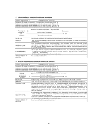 94
Indicador de gestión: GII - 27 Factor: Enseñanza - aprendizaje.
Indicadores del modelo de calidad para la acreditación de carreras universitarias: 29.
Estándares del modelo de calidad para la acreditación de las carreras de Medicina: 30.
Estándares del modelo de calidad para la acreditación de las carreras de Enfermería: 30.
Estándares del modelo de calidad para la acreditación de las carreras de Obstetricia: 30.
Número de estudiantes “Satisfechos” y “Muy satisfechos”
Porcentaje de Σ [--------------------------------------------------------------------------------------- ]Ciclo académico
satisfacción Número total de estudiantes
del = -------------------------------------------------------------------------------------------- x 100
estudiante Número de ciclos académicos
DEFINICIÓN: Porcentaje de estudiantes que está satisfecho con las estrategias de investigación.
OBJETIVO: Tener un referente del grado de satisfacción de los estudiantes con respecto a las estrategias de investigación
implementadas.
INTERPRETACIÓN:
Bajos porcentajes de estudiantes, entre satisfechos y muy satisfechos, podría estar indicando que las
estrategias de investigación deben ser reformuladas. Sin embargo, es necesario considerar que la satisfacción
percibida puede ser producto de varios factores asociados, los cuales deben ser analizados o esclarecidos con
la ayuda de otros indicadores.
CONSIDERACIONES:
El resultado de la encuesta realizada al número total de estudiantes, en un período de evaluación, es tomado
de la aplicación de la escala hedónica de cuatro términos de valoración: “Nada satisfecho”, “Poco satisfecho”,
“Satisfecho” y “Muy satisfecho”.
El ciclo académico es el periodo de 17 semanas de clases.
RESPONSABLES DE LA
MEDICIÓN:
Universidad, Unidad Académica.
Indicador de gestión: GII - 28 Factor: Enseñanza - aprendizaje.
Indicadores del modelo de calidad para la acreditación de carreras universitarias: 31.
Estándares del modelo de calidad para la acreditación de las carreras de Medicina: 32.
Estándares del modelo de calidad para la acreditación de las carreras de Enfermería: 32.
Estándares del modelo de calidad para la acreditación de las carreras de Obstetricia: 32.
Σ Porcentaje de cumplimiento del sílabo / 100
Grado de Σ [----------------------------------------------------------------------- ]Ciclo académico
cumplimiento Número de asignaturas
del contenido = --------------------------------------------------------------------------------- x 100
del sílabo Número de ciclos académicos
DEFINICIÓN: Es el porcentaje de cumplimiento del contenido de los sílabos de asignaturas de un ciclo académico.
OBJETIVO: Medir el grado de cumplimiento de lo programado en cada asignatura por un determinado ciclo académico.
INTERPRETACIÓN: Este indicador permitiría evaluar la eficacia del cumplimiento del plan de estudios y su implicancia en la
formación de los estudiantes. No cumplir con el contenido del sílabo, puede asociarse con problemas de
coordinación administrativa, administración del tiempo, planificación y responsabilidad del docente, como
también otras circunstancias (huelgas, feriados, etc.). Este indicador se complementaría con encuestas al
estudiante, grado de puntualidad del docente, y los registros de asistencia donde figura el tiempo real de la
ejecución de la clase.
CONSIDERACIONES:
La sumatoria de las relaciones por ciclo académico entre la sumatoria del porcentaje de cumplimiento del
sílabo (dividido entre 100) y el número de asignaturas correspondiente, se divide entre el número de ciclos
académicos de la respectiva sumatoria.
Los ciclos académicos de la sumatoria son fijados por la Unidad Académica según el período de evaluación.
El ciclo académico es el periodo de 17 semanas de clases.
RESPONSABLES DE LA
MEDICIÓN:
Departamento Académico, Unidad Académica.
 
