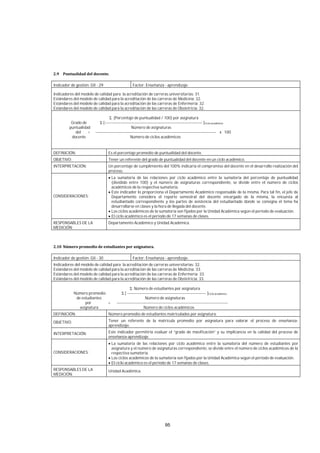 95
Indicador de gestión: GII - 29 Factor: Enseñanza - aprendizaje.
Indicadores del modelo de calidad para la acreditación de carreras universitarias: 31.
Estándares del modelo de calidad para la acreditación de las carreras de Medicina: 32.
Estándares del modelo de calidad para la acreditación de las carreras de Enfermería: 32.
Estándares del modelo de calidad para la acreditación de las carreras de Obstetricia: 32.
Σ (Porcentaje de puntualidad / 100) por asignatura
Grado de Σ [------------------------------------------------------------------------- ]Ciclo académico
puntualidad Número de asignaturas
del = ------------------------------------------------------------------------------------------ x 100
docente Número de ciclos académicos
DEFINICIÓN: Es el porcentaje promedio de puntualidad del docente.
OBJETIVO: Tener un referente del grado de puntualidad del docente en un ciclo académico.
INTERPRETACIÓN: Un porcentaje de cumplimiento del 100% indicaría el compromiso del docente en el desarrollo realización del
proceso.
CONSIDERACIONES:
La sumatoria de las relaciones por ciclo académico entre la sumatoria del porcentaje de puntualidad
(dividido entre 100) y el número de asignaturas correspondiente, se divide entre el número de ciclos
académicos de la respectiva sumatoria.
Este indicador lo proporciona el Departamento Académico responsable de la misma. Para tal fin, el jefe de
Departamento considera el reporte semestral del docente encargado de la misma, la encuesta al
estudiantado correspondiente y los partes de asistencia del estudiantado donde se consigna el tema ha
desarrollarse en clases y la hora de llegada del docente.
Los ciclos académicos de la sumatoria son fijados por la Unidad Académica según el período de evaluación.
El ciclo académico es el periodo de 17 semanas de clases.
RESPONSABLES DE LA
MEDICIÓN:
Departamento Académico y Unidad Académica.
Indicador de gestión: GII - 30 Factor: Enseñanza - aprendizaje.
Indicadores del modelo de calidad para la acreditación de carreras universitarias: 32.
Estándares del modelo de calidad para la acreditación de las carreras de Medicina: 33.
Estándares del modelo de calidad para la acreditación de las carreras de Enfermería: 33.
Estándares del modelo de calidad para la acreditación de las carreras de Obstetricia: 33.
Σ Número de estudiantes por asignatura
Número promedio Σ [ ----------------------------------------------------------- ]Ciclo académico
de estudiantes Número de asignaturas
por = -----------------------------------------------------------------------------------
asignatura Número de ciclos académicos
DEFINICIÓN: Número promedio de estudiantes matriculados por asignatura.
OBJETIVO: Tener un referente de la matrícula promedio por asignatura para valorar el proceso de enseñanza-
aprendizaje.
INTERPRETACIÓN: Este indicador permitiría evaluar el “grado de masificación” y su implicancia en la calidad del proceso de
enseñanza-aprendizaje.
CONSIDERACIONES:
La sumatoria de las relaciones por ciclo académico entre la sumatoria del número de estudiantes por
asignatura y el número de asignaturas correspondiente, se divide entre el número de ciclos académicos de la
respectiva sumatoria.
Los ciclos académicos de la sumatoria son fijados por la Unidad Académica según el período de evaluación.
El ciclo académico es el periodo de 17 semanas de clases.
RESPONSABLES DE LA
MEDICIÓN:
Unidad Académica.
 