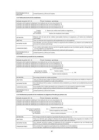 97
RESPONSABLES DE LA
MEDICIÓN:
Unidad Académica y Oficina de Estudios.
Indicador de gestión: GII - 34 Factor: Enseñanza – aprendizaje.
Indicadores del modelo de calidad para la acreditación de carreras universitarias: 33.
Estándares del modelo de calidad para la acreditación de las carreras de Medicina: 34.
Estándares del modelo de calidad para la acreditación de las carreras de Enfermería: 34.
Estándares del modelo de calidad para la acreditación de las carreras de Obstetricia: 34.
Créditos Σ Número de créditos matriculados en asignaturas
matriculados = --------------------------------------------------------------------------
por estudiante Número de estudiantes matriculados
DEFINICIÓN: Relación entre la suma de los créditos matriculados efectivos en asignaturas y el número de estudiantes
matriculados.
OBJETIVO: Tener un referente de la carga lectiva del estudiantado en un ciclo académico.
INTERPRETACIÓN:
Este indicador, con otros, permitiría evaluar la carga lectiva del estudiante y su relación con la calidad de los
procesos de enseñanza-aprendizaje.
CONSIDERACIONES:
Los créditos matriculados efectivos son los de aquellas asignaturas que el estudiante aprobó o desaprobó en
el ciclo académico correspondiente.
Este indicador complementa la evaluación del rendimiento del estudiante.
RESPONSABLES DE LA
MEDICIÓN:
Unidad Académica y Oficina de Estudios.
Indicador de gestión: GII – 35 Factor: Enseñanza - aprendizaje.
Indicadores del modelo de calidad para la acreditación de carreras universitarias: 34.
Estándares del modelo de calidad para la acreditación de las carreras de Medicina: 35.
Estándares del modelo de calidad para la acreditación de las carreras de Enfermería: 35.
Estándares del modelo de calidad para la acreditación de las carreras de Obstetricia: 35.
Créditos aprobados
Σ [ ------------------------------ ]Estudiante
Porcentaje de créditos Total de créditos
aprobados por estudiante = --------------------------------------------------- x 100
Número total de estudiantes
DEFINICIÓN: Porcentaje promedio de créditos aprobados.
OBJETIVOS: Tener un referente para evaluar la eficacia de los procesos formativos del programa de estudios en mejorar el
rendimiento de los estudiantes en cada ciclo académico.
INTERPRETACIÓN: Este indicador permitiría evaluar el rendimiento de los estudiantes y su relación con la calidad de los procesos
formativos.
CONSIDERACIONES: Se consideran los créditos aprobados de los estudiantes en el ciclo académico objeto de estudio.
Este indicador complementa la evaluación del proceso de enseñanza-aprendizaje.
RESPONSABLES DE LA
MEDICIÓN:
Unidad Académica y Oficina de Estudios.
Indicador de gestión: GII – 36 Factor: Enseñanza - aprendizaje.
Indicadores del modelo de calidad para la acreditación de carreras universitarias: 34.
Estándares del modelo de calidad para la acreditación de las carreras de Medicina: 35.
Estándares del modelo de calidad para la acreditación de las carreras de Enfermería: 35.
Estándares del modelo de calidad para la acreditación de las carreras de Obstetricia: 35.
Asignaturas aprobadas
Porcentaje de asignaturas Σ [ ----------------------------------------------- ]Estudiante
llevadas por primera Total de asignaturas matriculadas
vez y aprobadas = ------------------------------------------------------------------ x 100
por estudiante Número total de estudiantes
DEFINICIÓN: Porcentaje promedio de asignaturas aprobadas llevadas por primera vez.
OBJETIVOS: Tener un referente para evaluar la eficacia de los procesos formativos del programa de estudios en la
aprobación de asignaturas llevadas por primera vez para cada ciclo académico.
INTERPRETACIÓN: Este indicador permitiría evaluar el rendimiento de los estudiantes en asignaturas que son llevadas por
primera vez y su relación con la calidad de los procesos formativos.
CONSIDERACIONES: Se consideran las asignaturas aprobadas de los estudiantes en el ciclo académico.
Este indicador complementa la evaluación del proceso de enseñanza-aprendizaje.
 