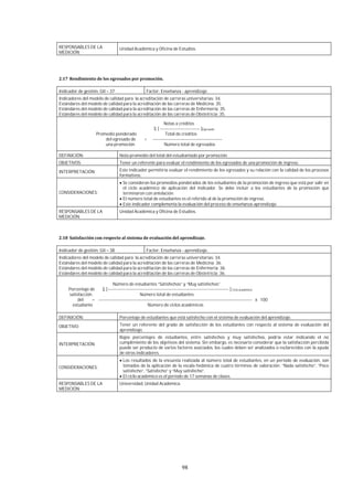 98
RESPONSABLES DE LA
MEDICIÓN:
Unidad Académica y Oficina de Estudios.
Indicador de gestión: GII – 37 Factor: Enseñanza - aprendizaje.
Indicadores del modelo de calidad para la acreditación de carreras universitarias: 34.
Estándares del modelo de calidad para la acreditación de las carreras de Medicina: 35.
Estándares del modelo de calidad para la acreditación de las carreras de Enfermería: 35.
Estándares del modelo de calidad para la acreditación de las carreras de Obstetricia: 35.
Notas x créditos
Σ [ --------------------------- ]Egresado
Promedio ponderado Total de créditos
del egresado de = -----------------------------------------------
una promoción Número total de egresados
DEFINICIÓN: Nota promedio del total del estudiantado por promoción.
OBJETIVOS: Tener un referente para evaluar el rendimiento de los egresados de una promoción de ingreso.
INTERPRETACIÓN: Este indicador permitiría evaluar el rendimiento de los egresados y su relación con la calidad de los procesos
formativos.
CONSIDERACIONES:
Se consideran los promedios ponderados de los estudiantes de la promoción de ingreso que está por salir en
el ciclo académico de aplicación del indicador. Se debe incluir a los estudiantes de la promoción que
terminaron con antelación.
El número total de estudiantes es el referido al de la promoción de ingreso.
Este indicador complementa la evaluación del proceso de enseñanza-aprendizaje.
RESPONSABLES DE LA
MEDICIÓN:
Unidad Académica y Oficina de Estudios.
Indicador de gestión: GII – 38 Factor: Enseñanza - aprendizaje.
Indicadores del modelo de calidad para la acreditación de carreras universitarias: 34.
Estándares del modelo de calidad para la acreditación de las carreras de Medicina: 36.
Estándares del modelo de calidad para la acreditación de las carreras de Enfermería: 36.
Estándares del modelo de calidad para la acreditación de las carreras de Obstetricia: 36.
Número de estudiantes “Satisfechos” y “Muy satisfechos”
Porcentaje de Σ [---------------------------------------------------------------------------------- ]Ciclo académico
satisfacción Número total de estudiantes
del = -------------------------------------------------------------------------------------------------------- x 100
estudiante Número de ciclos académicos
DEFINICIÓN: Porcentaje de estudiantes que está satisfecho con el sistema de evaluación del aprendizaje.
OBJETIVO: Tener un referente del grado de satisfacción de los estudiantes con respecto al sistema de evaluación del
aprendizaje.
INTERPRETACIÓN:
Bajos porcentajes de estudiantes, entre satisfechos y muy satisfechos, podría estar indicando el no
cumplimiento de los objetivos del sistema. Sin embargo, es necesario considerar que la satisfacción percibida
puede ser producto de varios factores asociados, los cuales deben ser analizados o esclarecidos con la ayuda
de otros indicadores.
CONSIDERACIONES:
Los resultados de la encuesta realizada al número total de estudiantes, en un período de evaluación, son
tomados de la aplicación de la escala hedónica de cuatro términos de valoración: “Nada satisfecho”, “Poco
satisfecho”, “Satisfecho” y “Muy satisfecho”.
El ciclo académico es el periodo de 17 semanas de clases.
RESPONSABLES DE LA
MEDICIÓN:
Universidad, Unidad Académica.
 