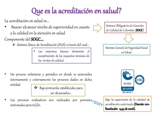 Acreditacion