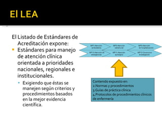 El Listado de Estándares de Acreditación expone: Estándares para manejo de atención clínica orientada a prioridades nacionales, regionales e institucionales. Exigiendo que éstas se manejen según criterios y procedimientos basados en la mejor evidencia científica. Contenido expuesto en: Normas y procedimientos Guías de práctica clínica Protocolos de procedimientos clínicos de enfermería 