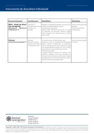 O F E R TĂ AC R E D I TA R E                                                                                                w w w. h u m a n s y n e rgi s t i c s. ro

Instrumente de dezvoltare individuală



     Denumire Instrument                    Scurtă descriere             Aplicabilitate                                              Metodologie

     MEPS - Studiu de eficaci- Evaluează cu          Măsoară 14 competenţe esenţiale structurate pe 3 Similar metodologiei 360°
     tate managerială          acurateţe performanţa categorii de abilităţi: legate de sarcină,       feedback:
     (Management Effectiveness actuală a unui                            interpersonale şi personale.                      Autoadministrare plus
     Profile Systems™)         manager                                   Raportul MEPS identifică punctele tari şi nevoile 8 respondenţi
                                                                         de dezvoltare ale persoanei evaluate, ajutând
                                                                         astfel managerii să se dezvolte pentru a obţine
                                                                         performanţă.


     Antrenor                               Dezvoltă                     Conţinutul acestei simulări de afaceri este          Exerciţiu de grup, aplicabil
     (Coach Business Simulation™)           aptitudini esenţiale         pragmatic, concret şi conştientizează participanţii în training
                                            necesare unui lider de       despre noţiunile fundamentale de leadership.
                                            echipă performantă           Este un exerciţiu bun de luare a deciziilor în grup,
                                                                         care testează abilitatea echipei de a lucra sinergic
                                                                         împreună şi de a ajunge la decizii pe care toţi
                                                                         membrii să le accepte.
                                                                         Simularea propune noţiunea de orientare spre
                                                                         rezultate în opoziţie cu cea spre competiţie, ca
                                                                         principal motor al echipelor performante. Această
                                                                         paradigmă este extrem de relevantă pentru felul în
                                                                         care sunt conduse organizaţiile astăzi.




                                             Bucharest
                                             43 Lascar Catargiu
                                             010665 sector 1
                                             Tel 021 316 87 43
                                             Fax 021 316 87 40

Copyright © 2008, 2003, 1997 Human Synergistics International. Toate drepturile rezervate. Nicio parte a acestui material nu poate fi reprodusă, stocată în-
tr-un sistem de recuperare, transcrisă într-o altă formă sau prin orice metodă, aceasta incluzând dar nelimitându-se doar la metode electronice, mecanice, fotocopiere,
înregistrare sau orice altă formă, fără permisiunea Human Synergistics International, 39819 Plymouth Road C8020, Plymouth, MI 48170-8020 (+1.734.459.1030).
While we’re not vengeful, we are provokable®.
 