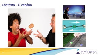 4
Contexto - O cenário
 