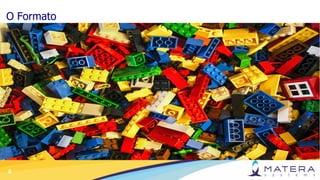 8
O Formato
 
