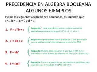 PRECEDENCIA EN ALGEBRA BOOLEANA
ALGUNOS EJEMPLOS
Evalué las siguientes expresiones booleanas, asumiendo que
a=1, b = 1, c = 0 y d = 1.
1. F = a*b + c
Respuesta: * tiene precedencia sobre +, así que cuando se
evalúa la expresión se tiene que F=(1*1) + 0 = 1 + 0 = 1.
2. F = ab + c
Respuesta: El problema es similar al anterior +, solo que en este
caso se usa la notación alternativa para la operación AND.
3. F = ab’
Respuesta: Primero debe evaluarse b’ por que el NOT tiene
precedencia sobre el AND, esto resulta en: F=1*(1’)=1*(0)=1*0=0.
4. F = (ac)’
Respuesta: Primero se evalúa lo que esta dentro de paréntesis para
luego se negar el resultado: F=(1*0)’=(0)’=0’=1.
 