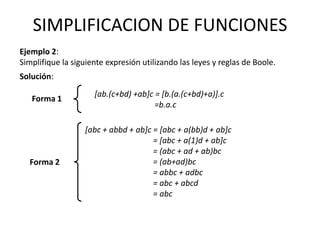 SIMPLIFICACION DE FUNCIONES
Ejemplo 2:
Simplifique la siguiente expresión utilizando las leyes y reglas de Boole.
[abc + abbd + ab]c = [abc + a(bb)d + ab]c
= [abc + a(1)d + ab]c
= (abc + ad + ab)bc
= (ab+ad)bc
= abbc + adbc
= abc + abcd
= abc
Solución:
[ab.(c+bd) +ab]c = [b.(a.(c+bd)+a)].c
=b.a.c
Forma 1
Forma 2
 
