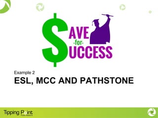 ESL, MCC AND PATHSTONE
Example 2
11
 
