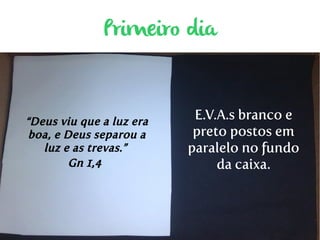 Primeiro dia 
“Deus viu que a luz era 
boa, e Deus separou a 
luz e as trevas.” 
Gn 1,4 
E.V.A.s branco e 
preto postos em 
paralelo no fundo 
da caixa. 
 