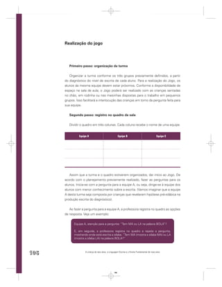 Realização do jogo




         Primeiro passo: organização da turma


         Organizar a turma conforme os três grupos previamente deﬁnidos, a partir
      do diagnóstico do nível de escrita de cada aluno. Para a realização do Jogo, os
      alunos da mesma equipe devem estar próximos. Conforme a disponibilidade de
      espaço na sala de aula, o Jogo poderá ser realizado com as crianças sentadas
      no chão, em rodinha ou nas mesinhas dispostas para o trabalho em pequenos
      grupos. Isso facilitará a interlocução das crianças em torno da pergunta feita para
      sua equipe.


         Segundo passo: registro no quadro da sala


         Dividir o quadro em três colunas. Cada coluna recebe o nome de uma equipe.


                Equipe A                                 Equipe B                               Equipe C




         Assim que a turma e o quadro estiverem organizados, dar início ao Jogo. De
      acordo com o planejamento previamente realizado, fazer as perguntas para os
      alunos. Inicia-se com a pergunta para a equipe A, ou seja, dirige-se à equipe dos
      alunos com menor conhecimento sobre a escrita. (Vamos imaginar que a equipe
      A desta turma seja composta por crianças que revelaram hipótese pré-silábica na
      produção escrita do diagnóstico).


         Ao fazer a pergunta para a equipe A, a professora registra no quadro as opções
      de resposta. Veja um exemplo:

            Equipe A, atenção para a pergunta: “Tem MA ou LA na palavra BOLA”?

            E, em seguida, a professora registra no quadro e repete a pergunta,
            mostrando onde está escrita a sílaba. “Tem MA (mostra a sílaba MA) ou LA
            (mostra a sílaba LA) na palavra BOLA?”




106                  A criança de seis anos, a Linguagem Escrita e o Ensino Fundamental de nove anos




                                                   106
 