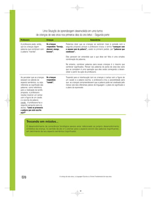 Uma Situação de aprendizagem desenvolvida em uma turma
                 de crianças de seis anos nos primeiros dias do ano letivo – Segunda parte
Professora                    Crianças                                                     Comentários

A professora pede, então,     As crianças             Podemos dizer que as crianças se sentiram mais à vontade com a
que as crianças digam         respondem: “laranja,    segunda proposta porque a professora trocou o termo “começam com
palavras que combinam com     abacaxi, manga,         o mesmo som da palavra”, usado no primeiro pedido, por “palavras que
a palavra “mamão”.            banana”.                combinam”.

                                                      Elas parecem ter entendido que o que deve ser feito é uma simples
                                                      combinação de palavras.

                                                      No entanto, combinar palavras para essas crianças é o mesmo que
                                                      combinar signiﬁcados. Pensar nas palavras do ponto de vista dos sons
                                                      que as compõem é uma operação que elas estão começando a desen-
                                                      volver a partir da ação da professora.

Ao perceber que as crianças   As crianças             Trazendo para a interlocução com as crianças o cartaz com a ﬁgura de
estavam se valendo do         respondem:              um cavalo e a palavra escrita, a professora criou a possibilidade para
aspecto semântico, ou seja,   “cavalo”.               que as crianças compreendessem que a palavra pode ser analisada pelo
referente ao signiﬁcado das                           menos sob dois diferentes planos de linguagem: o plano do signiﬁcado e
palavras, como referência                             o plano da expressão.
para a realização da tarefa
proposta, a professora
resolve mostrar um cartaz
com a ﬁgura de um cavalo
e a escrita da palavra
cavalo. A professora faz a
seguinte pergunta para os
alunos: “como se pronuncia
a palavra que está escrita
aqui?”



      Trocando em miúdos...
      O desenvolvimento da consciência fonológica parece estar relacionado ao próprio desenvolvimento
      simbólico da criança, no sentido de ela vir a atentar para o aspecto sonoro das palavras (signiﬁcante),
      em detrimento de seu aspecto semântico (signiﬁcado).




60                                           A criança de seis anos, a Linguagem Escrita e o Ensino Fundamental de nove anos




                                                                            60
 