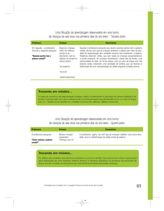 Uma Situação de aprendizagem desenvolvida em uma turma
                   de crianças de seis anos nos primeiros dias do ano letivo – Terceira parte
Professora                        Crianças                                                         Comentários

Em seguida, a professora          Algumas crianças             Quando a professora pergunta aos alunos quantas partes tem a palavra
formula a seguinte pergunta:      ﬁcam em silêncio,            cavalo, ela faz com que as crianças analisem a palavra por meio da ativi-
                                  outras já se                 dade de segmentação das unidades sonoras que constituem a palavra.
“Quantas partes tem a             distraíram com os            Podemos observar, então, que nem todas as crianças compreenderam
palavra cavalo?”                  objetos na carteira e        a tarefa proposta. As crianças reconhecem, nesse tipo de tarefa, uma
                                  outras dizem:                oportunidade de lidar, de forma lúdica, com os sons da língua oral. No
                                                               entanto estão realizando uma atividade de análise que vai levá-las à
                                  “ca-vaaaa-lo”                elaboração de uma representação da sílaba enquanto unidade sonora.

                                  “ca-va-lo”

                                  “caaaa-vaaaa-looo”




       Trocando em miúdos...
       A noção de recorte ou de segmentação (analisar a fala) é fundamental na aquisição do sistema alfabético de
       escrita. É preciso fazer com que a criança se dê conta de que aquilo que ela percebe como um todo na língua
       oral, um “ bololô” vai ser dividido em unidades menores (em palavras, sílabas e fonemas).
                         ,




                         Uma Situação de aprendizagem desenvolvida em uma turma
                   de crianças de seis anos nos primeiros dias do ano letivo – Quarta parte
Professora                        Crianças                                                         Comentários

A professora pergunta:            Muitas crianças              A professora, agora, faz com que as crianças realizem uma outra ativi-
                                  respondem:                   dade, que é a identiﬁcação da sílaba inicial da palavra.
“Como começa a palavra            “Começa com ca.”
cavalo?”




       Trocando em miúdos...
       As sílabas são unidades naturalmente isoláveis no contínuo da fala. Esse parece ser o fator responsável
       pela elaboração de uma hipótese silábica anterior à hipótese alfabética no processo de aquisição da
       língua escrita. A sílaba inicial parece ser mais facilmente observada pelas crianças.




             Orientações para o trabalho com a Linguagem Escrita em turmas de seis anos de idade
                                                                                                                                 61


                                                                      61
 