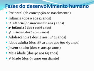 Fases do desenvolvimento humano
 Pré natal (da concepção ao nascimento)
 Infância (dos 0 aos 12 anos)
 1ª Infância (do nascimento aos 3 anos)
 2ª Infância ( dos 3 aos 6 anos)
 3ª Infância ( dos 6 aos 12 anos)
 Adolescência ( dos 12 aos 18/ 21 anos)
 Idade adulta (dos 18/ 21 anos aos 60/ 65 anos)
 Jovem adulto (dos 21 aos 40 anos)
 Meia idade (dos 40 aos 65 anos)
 3ª Idade (dos 65 anos em diante)
 