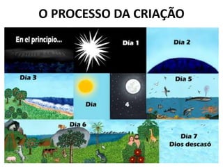 O PROCESSO DA CRIAÇÃO
 