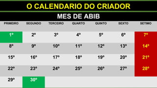O CALENDARIO DO CRIADOR
MES DE ABIB
PRIMEIRO SEGUNDO TERCEIRO QUARTO QUINTO SEXTO SETIMO
1º 2º 3º 4º 5º 6º 7º
8º 9º 10º 11º 12º 13º 14º
15º 16º 17º 18º 19º 20º 21º
22º 23º 24º 25º 26º 27º 28º
29º 30º
 